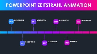 PowerPoint Zeitstrahl Animation erstellen [upl. by Nel]