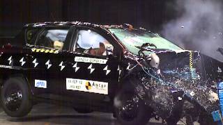 Toyota Corolla Hatch 2012on  5 star ANCAP safety rating [upl. by Kong]