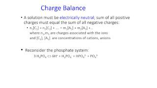 Introduction to Systematic Treatment of Equilibria [upl. by Henson666]