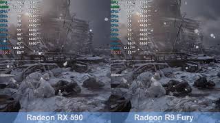 Radeon RX 590 vs Radeon R9 Fury  Metro Exodus  Benchmark Comparison Test i79700K [upl. by Enirehtakyram]