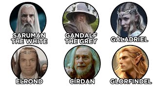 Every White Council Member from Lord Of The Rings Explained in 15 Minutes [upl. by Anelleh]