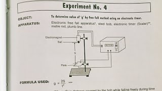 To determine value of g by free fall method practical class9thamp11thfreefalling experiment [upl. by Kiri]