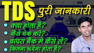 TDS Kya Hai Hindi Me Explained  TDS Claim Process  Tax Deducted at Source In Income Tax [upl. by Mag378]