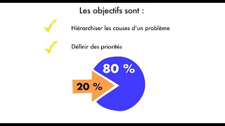 Les clés de la réussite  Le diagramme de Pareto [upl. by Derzon]