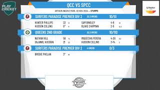 Queens 2nd Grade v Surfers Paradise Premier Div 2 [upl. by Allsun]