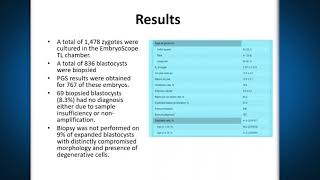 Journal Club Discussion with Dr Priya Kannan on Cleavage Anomalies [upl. by Arries716]