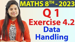 Q 1  Ex 42  Data Handling  NCERT Maths Class 8th  Chapter 4 New Syllabus CBSE 2023 [upl. by Aneroc659]