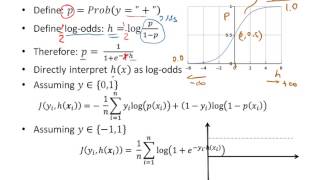 Part 8 Direct Interpretation Of Response Using Logistic Function [upl. by Brieta648]