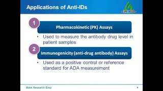 Anti idiotype antibody generation and application in antibody drug discovery [upl. by Cowie]