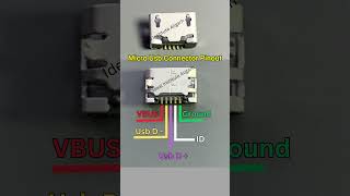 Micro Usb Connector Pinout [upl. by Parrnell845]