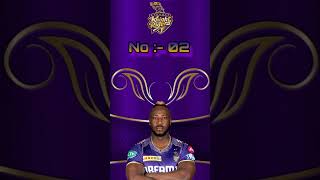 KKR 5 Retained Players for IPL 2025  KKR Squad 2025  kkr srk retainedplayers ipl2025 [upl. by Ryhpez]