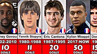 France National Team Best Scorers of All Time [upl. by Milty281]