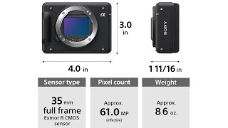 The new Sony LR1 is the most compact Full Frame camera ever made by Sony [upl. by Kwei]