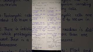 Difference between eukaryotic and prokaryotic cell class11thbiologyASStudy [upl. by Atinad454]