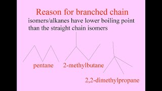 Reason for branched chain isomersalkanes have lower boiling point than the straight chain isomers [upl. by Born]