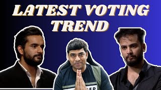 Bigg Boss OTT2 Latest Voting Trend Elvish Yadav VS Abhishek Malhan Who Takes The Lead [upl. by Sulakcin]