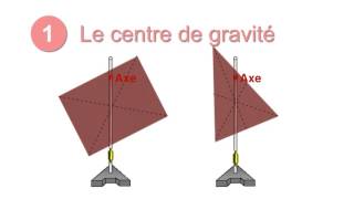 3minhs1Pourquoi un objet bascule t il [upl. by Neetsyrk141]