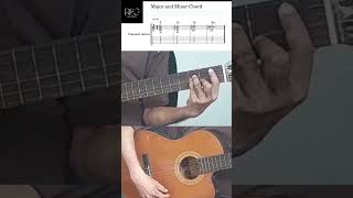 TIPS LATIHAN FULL CHORD  TUTORIAL CHORD PEMULA [upl. by Gnahk]