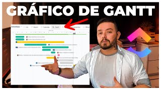 Como planejar um projeto inteiro com produtividade  Tutorial Gráfico de Gantt no Clickup [upl. by Chavey]