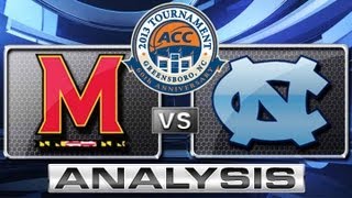 Analysis  Maryland vs North Carolina Postgame  ACCDigitalNetwork [upl. by Nylleoj]