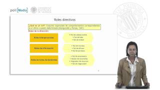 La dirección de la empresa funciones y roles directivos   UPV [upl. by Greenberg53]