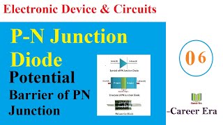 Potential Barrier of PN junction  Depletion Region  Electronic devices amp Circuits  Part6 [upl. by Katey277]