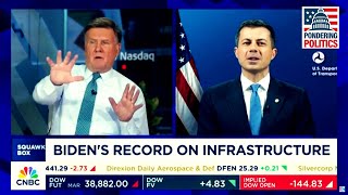 Pete Buttigieg DESTROYS VisiblyAngry News Host in EPIC Interview [upl. by Yuji960]