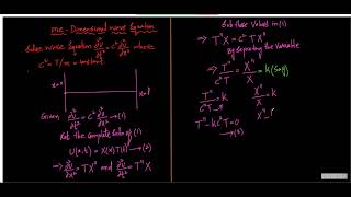 One Dimensional Wave Equation [upl. by Felicio]