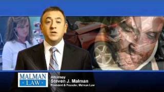 Malman Law Introduction [upl. by Giacopo]