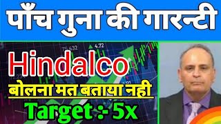 hindalco share⚡hindalco share latest news🥳hindalco share buy or sell🤑 hindalco share price target 🥳 [upl. by Nowtna]