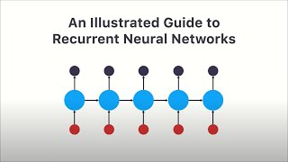 Illustrated Guide to Recurrent Neural Networks Understanding the Intuition [upl. by Farrel]