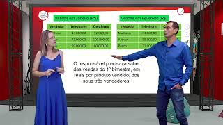 251  MATRIZES II  OPERAÇÕES COM MATRIZES  MATEMÁTICA  2º ANO EM  AULA 2512024 [upl. by Suoiluj]