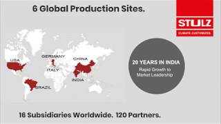 STULZ India  An Introduction for Hospitals [upl. by Nilam]