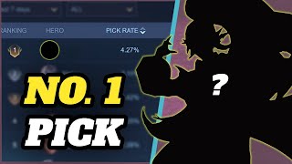 The Most Picked Hero Just Became Even Scarier  Mobile Legends [upl. by Udella]