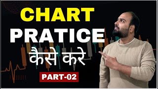 Chart Practice कैसे करे Part02 II Options Trader Mohit Sharma II [upl. by Rondon]