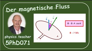 Physik 5PhD071 Der magnetische Fluss [upl. by Roselani]