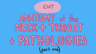 Quinsy  Peri tonsillar abscess  I and D  Dr Hitesh Patel [upl. by Bondon309]