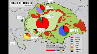 Trianon 100 [upl. by Annahsar]