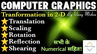 Transformation in 2D TranslationScalingRotationReflectionShearing with numericals [upl. by Eanaj901]