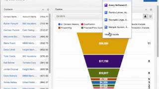 SugarCRM Training for Users Lesson 2 Navigation [upl. by Borreri]