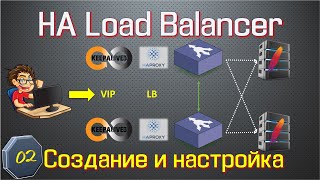 LoadBalancer HAproxy и Keepalived Настройка Пример [upl. by Etnecniv675]