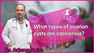 What types of ovarian cysts are cancerous [upl. by Madelaine411]