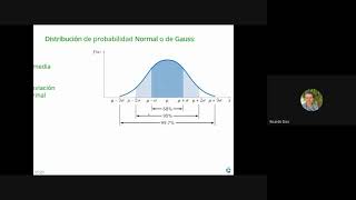 D3  Incertidumbre en las Mediciones [upl. by Sibbie]