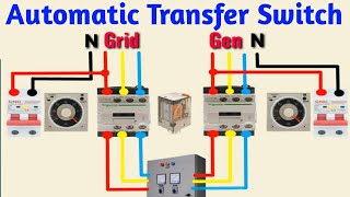 Automatic Changeover Switch using Contactors  ATS Power Wiring Connection MianElectric [upl. by Ahsinert]