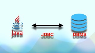 JDBC Basics for Beginners Connect Java to MySQL  StepbyStep Tutorial [upl. by Tidwell817]