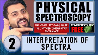 Molecular spectroscopy  Lec2 Interpretation of Spectra  CSIRNETJRF  GATE  TIFR  IITJAM [upl. by Stochmal]