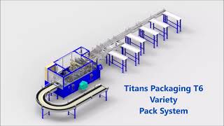 Titans Packaging Atlas T6 Variety Pack System  Running 84oz slim cans in 4 pack cartons [upl. by Eikceb792]