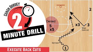 Princeton Offense Top 3 Back Cut Plays [upl. by Ardnaskela]