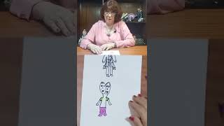 Grafología infantil Aprendamos sobre los dibujos de los niños  Distorsión [upl. by Annabell]