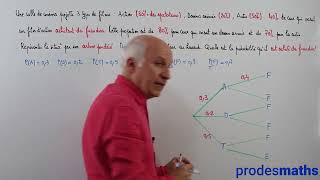 Première  Probabilités  Arbre pondéré et formule des probabilités totales [upl. by Salena]